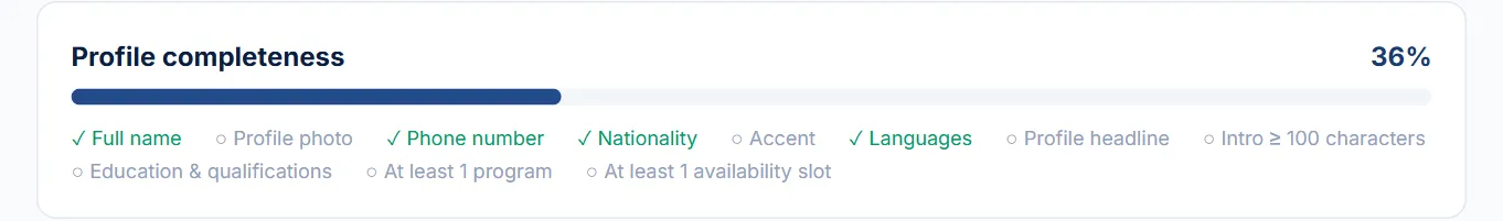 Profile completeness bar with 11 required items