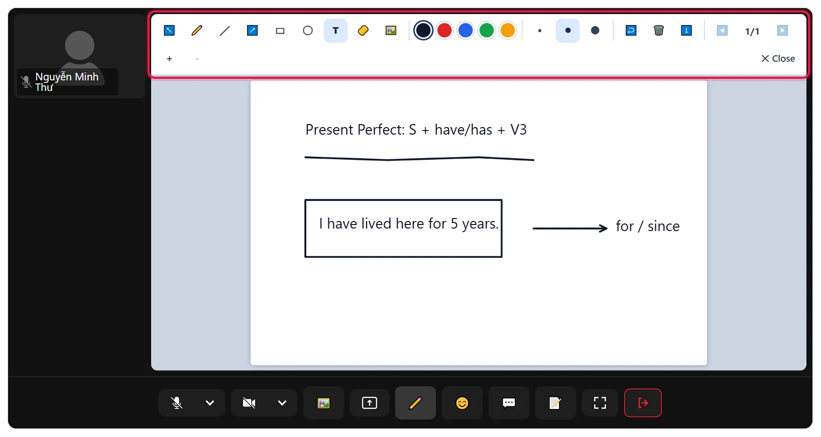 Whiteboard with text and diagrams on the present perfect, red box around the board toolbar